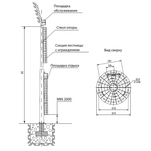МГФ-16-СР высокомачтовая опора